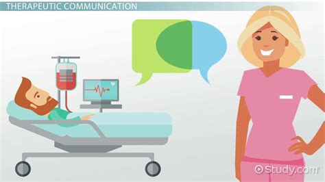 Therapeutic Communication In Nursing Types And Examples Video And Lesson