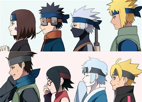 Task Find The Similarities Between Members Of Team Minato And Team