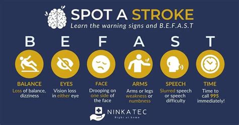 Stroke Symptoms What Are The Early Signs Of Stroke Ninkatec