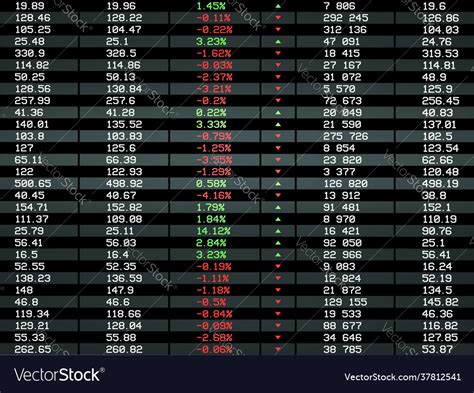 Stock Exchange Board With Market Index Or Graphs Vector Image