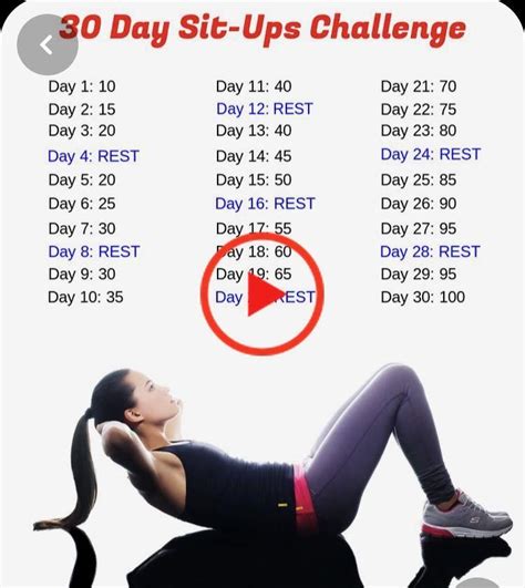 30 Day Sit Ups Challenge En 2020 Ejercicios De Entrenamiento