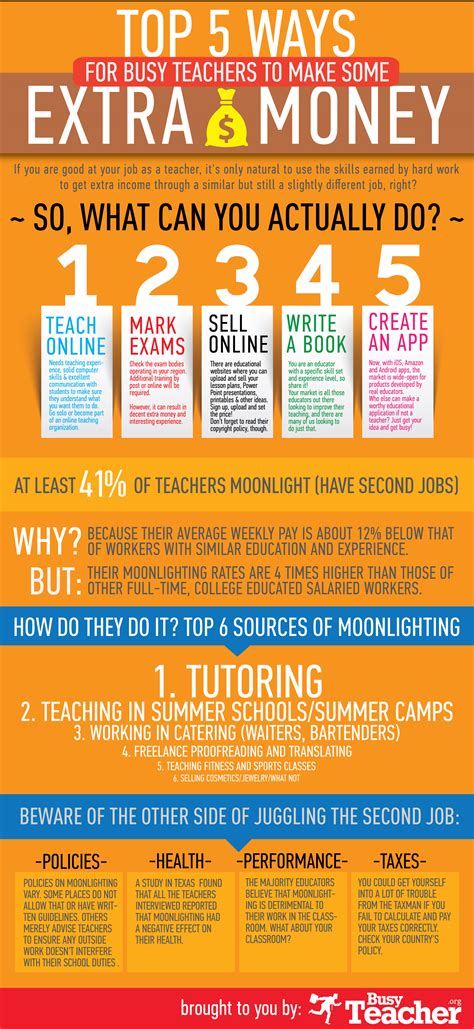 Photos can make you a lot of money. Top 5 Ways for Busy Teachers to Make Some Extra Money: INFOGRAPHIC