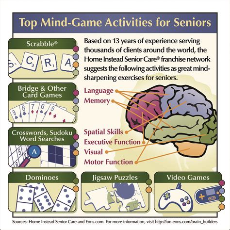 Brain Games For Seniors Free Printable Sudoku Puzzles As Brain