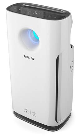 Looking for the best air purifiers in malaysia? 5 Best Air Purifier Brands in Malaysia - Creativehomex
