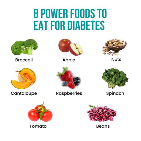 Diabetic Food List Six Food Groups In Diabetes Food Pyramid Dietplan
