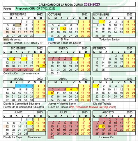 Calendario 2022 Semana Santa