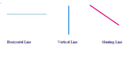Horizontal Line Image Horizontal And Vertical Gradients There Is No