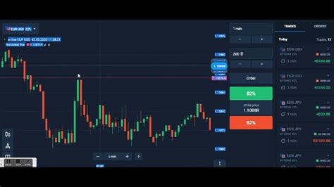 60 Seconds Binary Options Trading Strategy Youtube
