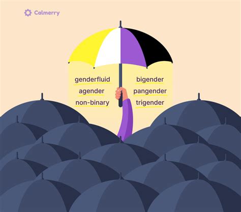 Being Nonbinary What It Means And How To Support Yourself
