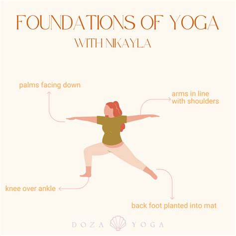 Foundations Of Yoga — Doza Yoga