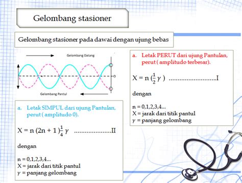 Soal Dan Jawaban Gelombang Elektromagnetik Fisika Kelas 12 - Erma Books
