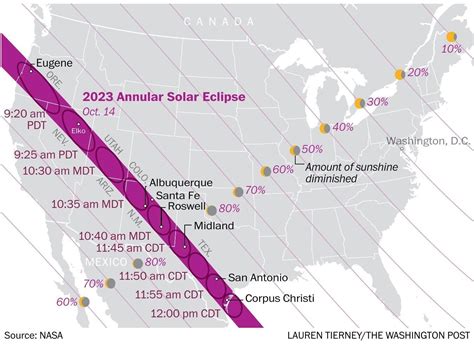Path Of The Oct 14 2023 Solar Eclipse