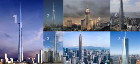 Worlds Top 10 Tallest Buildings 2021