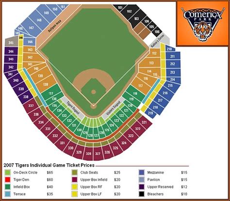 Comerica Park Interactive Seating Chart