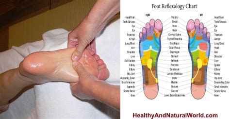Science Based Health Benefits Of Foot Massage And How To Do It