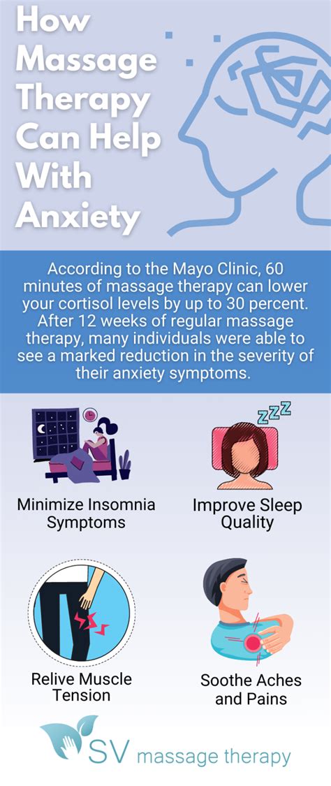 Struggling With Anxiety Heres How Massage Therapy Can Help Sv Massage