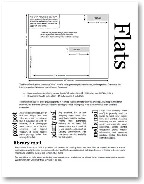 This only applies to international flats. First Class Flats - University Mail Services