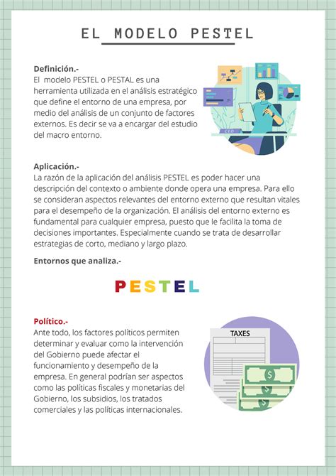 El modelo de análisis PEST PESTEL O PESTAL para el estudio del Macroentorno EL MODELO PESTEL