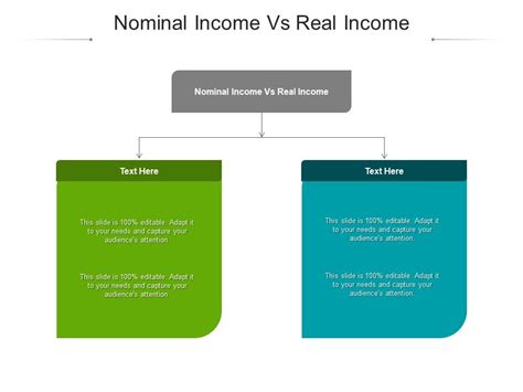 Nominal Income Vs Real Income Ppt Powerpoint Presentation Summary Show