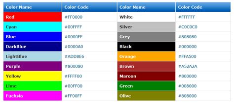 Css Color Code List Pdf Etpsingle