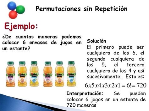 Ejemplos De Permutaciones Con Repeticion Y Sin Repeticion Opciones De