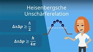 Heisenbergsche Unschärferelation • Definition und Beispiele · [mit Video]
