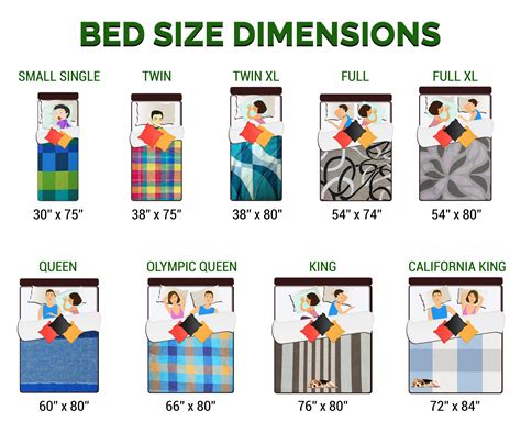 Some of the products allow different heats to be applied to each side, allowing. Bed Size Dimensions Chart and Guide