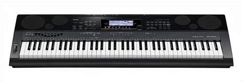Daftar isi produk keyboard yamaha memimpin pasar keyboard di indonesia butuh keyboard musik yang bagus? Spesifikasi dan Harga Alat musik Keyboard Yamaha PSR-E433 New Flashdisk Ready