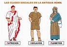 APRENDE CULTURA CLÁSICA CON 4º ESO: Diferencias entre patricios y plebeyos