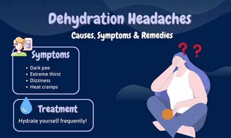 Dehydration Headaches Causes Symptoms And Remedies
