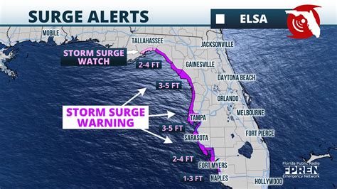 Elsa On Track To Bring Tropical Storm Conditions To Floridas West