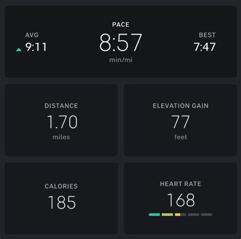 The peloton digital app is an app that can be used on your phone or tablet, and then streamed to your television if you would like a larger view. Using GPS on the Peloton Digital App (iOS) - Peloton Support