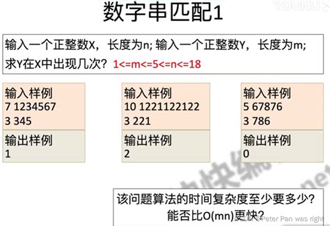 Peter算法小课堂—哈希与哈希表 技术分享 云服务器