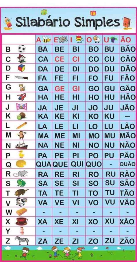 Silabário Para Imprimir Modelo Grande Para Baixar Em Pdf Artesanato