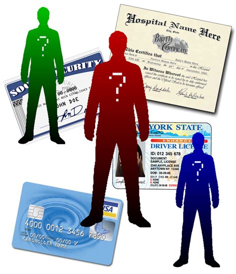 #MilwaukeeBankruptcyAttorney Identity Theft | Identity theft, Identity, Identity theft protection