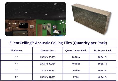 Soundsulate Sound Absorbing Acoustical Drop Ceiling Tiles 24 X 24 X 1