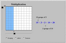 Multiply the numbers in each box. Model Multiplication - Ms. Poston's 3rd Grade Class
