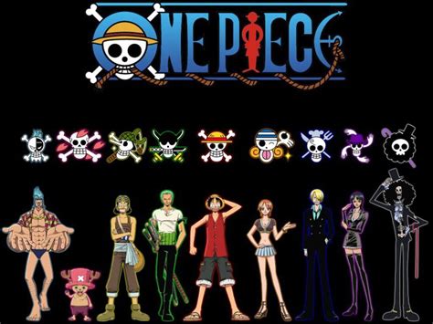 Wallpapers One Piece New World Wallpaper Cave