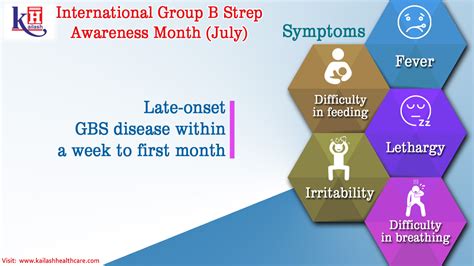 International Group B Strep Awareness Month July