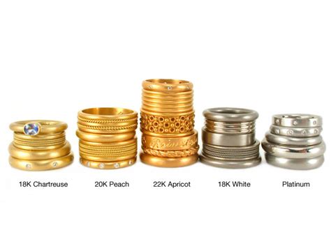 We did not find results for: Blogapalooza: "The Golden Rule" comes in many shades of gold | The Urban Landlady