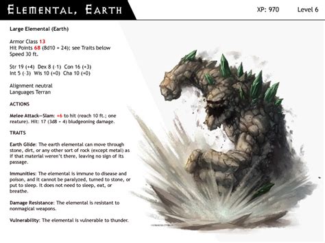 Dnd Next Monster Cards Elemental Earth By Dizman On Deviantart