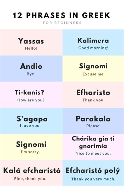 Essential Greek Phrases For Travel Artofit