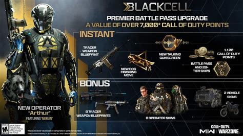 Modern Warfare 2 And Warzone 2 Season 5 Battle Pass All Rewards And Tiers Blackcell Dexerto