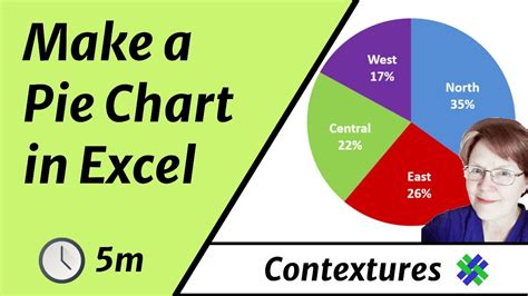 How To Make An Excel Pie Chart Youtube