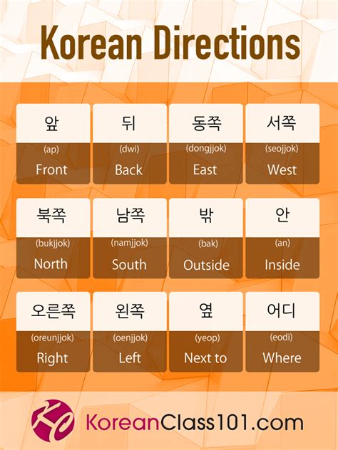 Winter Vocabulary In Korean Learn Korean Korean Words Korean Language Kulturaupice