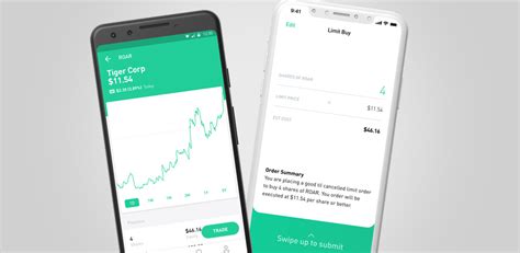 The trading and investment app is used by over 9 million users worldwide. Does Wealthfront Have Fee Robinhood Trading Stocks - Liceo ...
