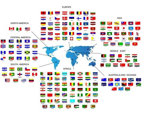 Bandeiras Do Mundo - Fazemos Todos Os Países - Tam 6 X 10 Cm - R$ 8,00 ...