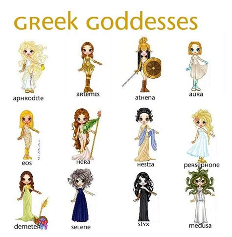 Greek Goddesses By Glitterpig On Deviantart En 2020 Mitología Griega