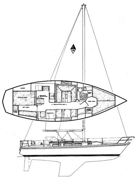 Catalina 36 Sailboat