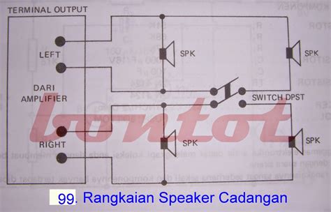 Rangkaian Dasar Elektronika Lengkap Dengan Penjelasan Dan Fungsinya